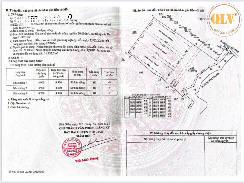 Bán kho-xưởng 31.952m2, pháp lý rõ ràng, đã hoàn công công trình, Xã Phú Giáo, TP. HCM.