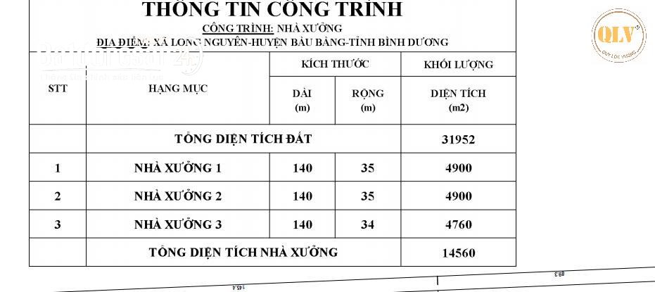 Bán kho-xưởng 31.952m2, pháp lý rõ ràng, đã hoàn công công trình, Xã Phú Giáo, TP. HCM.