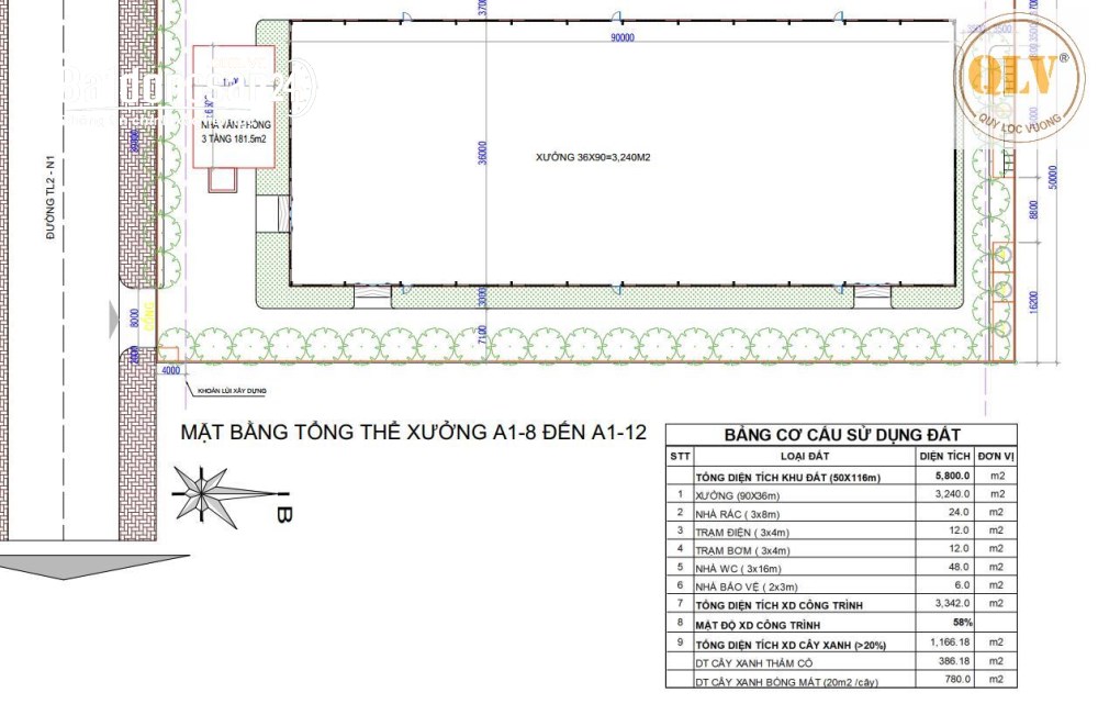 CHO THUÊ NHÀ XƯỞNG MỚI XÂY TẠI CCN TAM LẬP – PHÚ GIÁO – 3.240m²