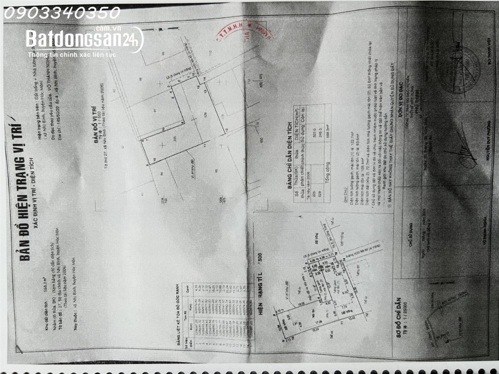 Bán lô đất siêu đẹp diện tích rộng 600m2 tại Nhị Bình, Đông Thạnh, HCM - 9,8 tỷ,pháp lý đầy đủ