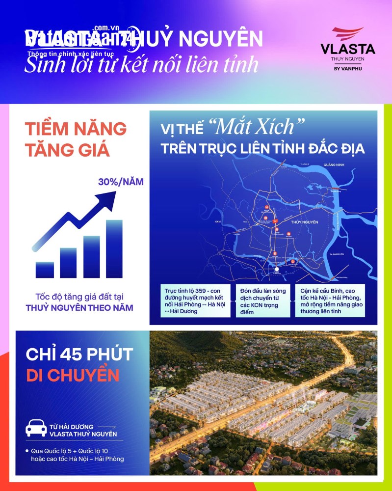 Bán Biệt thự Vlasta Thủy Nguyên đã hiện hữu đồng bộ, TP Hải Phòng.
