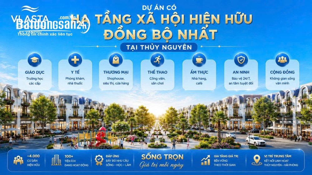 Khai thác khách khổng lồ VSIP Hải Phòng – Cơ hội đầu tư Vlasta Thủy Nguyên/ Hải Phòng.