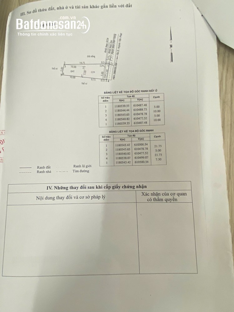 Đường Huỳnh Tấn Phát, Phú Xuân, Nhà Bè, đất 134m2, ngang 6m, sẵn nhà cấp 4 đẹp, giá 4.5 tỷ.