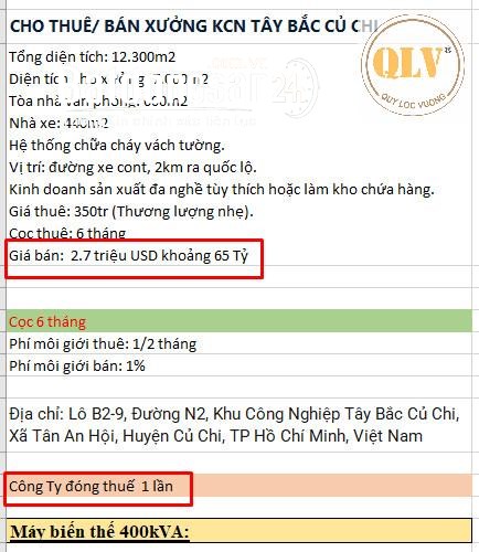 Cho thuê hoặc bán nhà xưởng may mặc tại KCN Tây Bắc Củ Chi - 12.264m2.