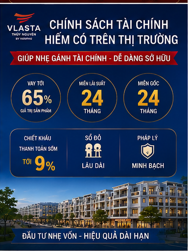 Chính sách tài chính ưu việt tại dự án Vlasta Thủy Nguyên – hỗ trợ vay lên đến 65%.