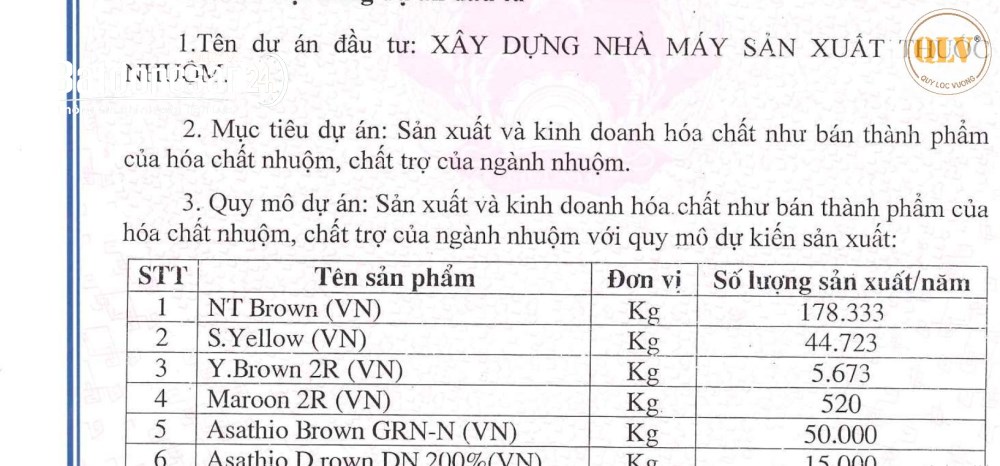 Bán đất xưởng tại khu công nghiệp Chơn Thành, Bình Phước – diện tích 10.017m2.