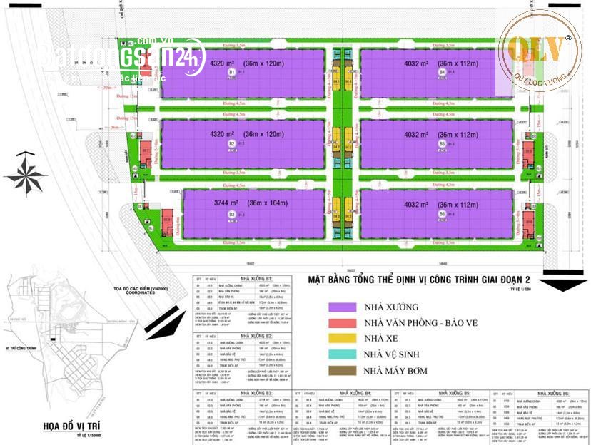 Cho thuê nhà xưởng KCN Mỹ Xuân, Bà Rịa – Vũng Tàu – Tổng 24.480m².