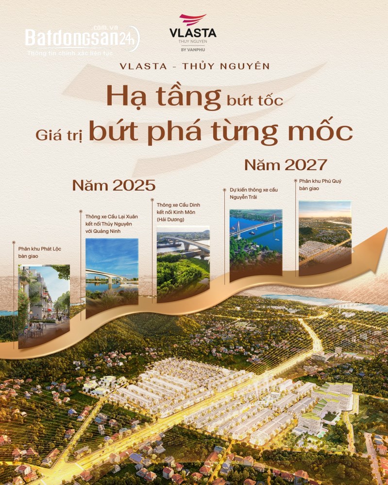 Nhà phố đầu tư tạo dòng tiền tại Thủy Nguyên – điểm đến của nhà đầu tư thông thái.