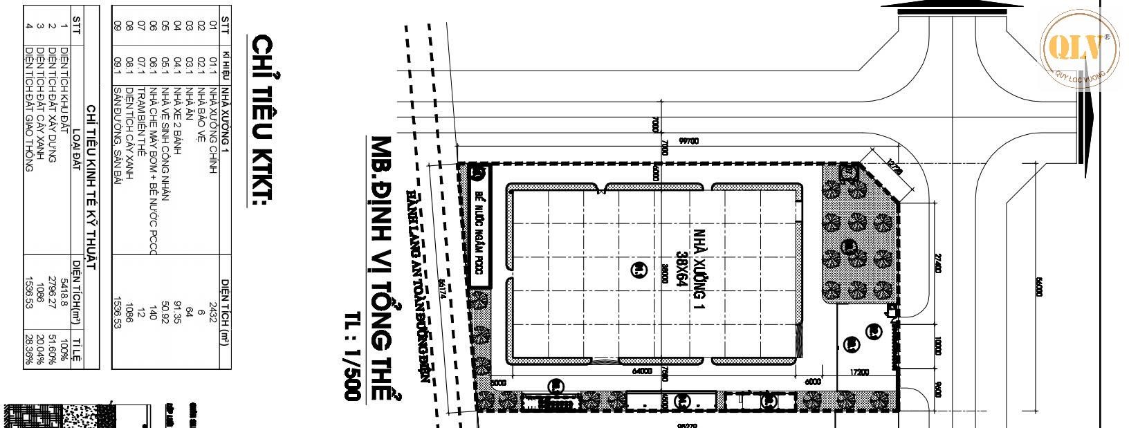 Cho thuê nhà xưởng KCN Long Khánh, Đồng Nai, 2.432m2 - xưởng đẹp vào ngay.