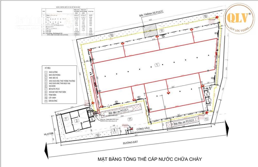 Cho thuê nhà xưởng tại Vĩnh Tân, Tân Uyên, Bình Dương, 3.530m2 - hạ tầng đồng bộ.