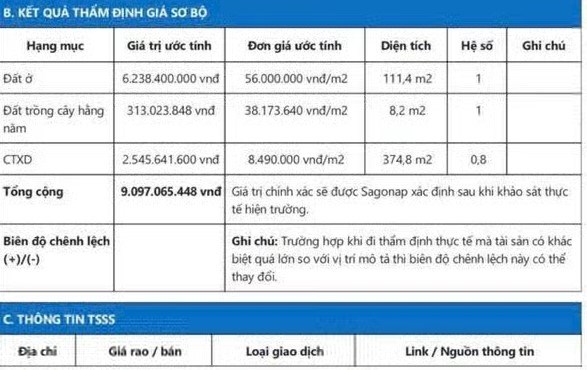 Cắt lỗ sâu - Tòa nhà thang máy mặt tiền đường Thạnh Xuân 38, Quận 12 - Giảm gần 3 tỷ.