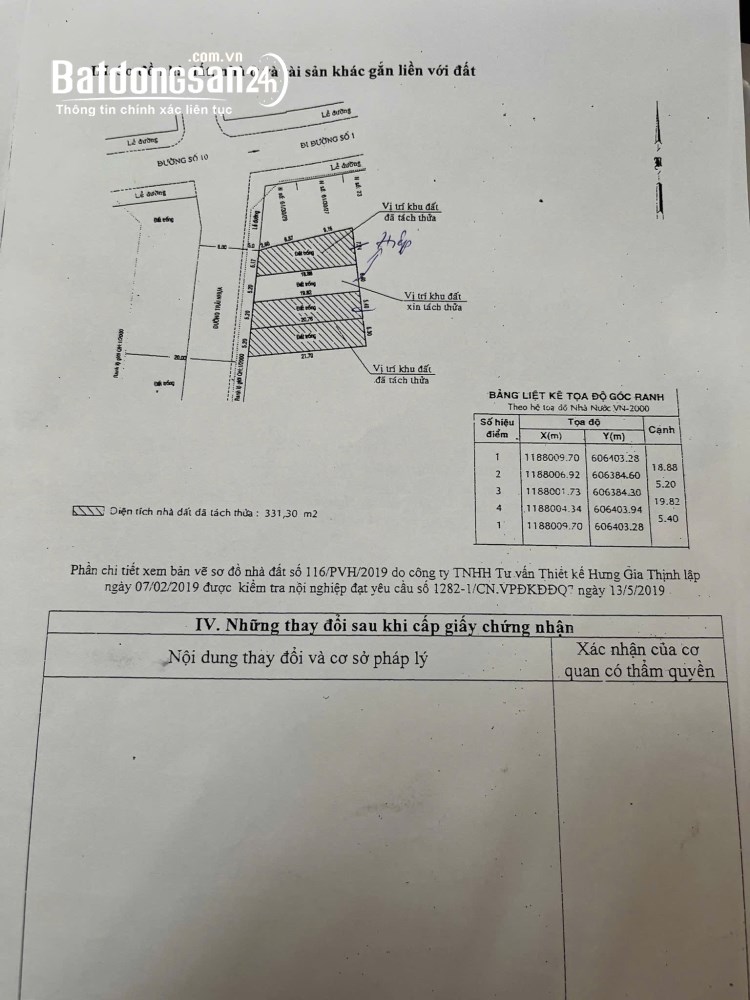 Danh sách các sản phẩm bất động sản tại khu vực Lý Phục Man, phường Bình Thuận, quận 7.