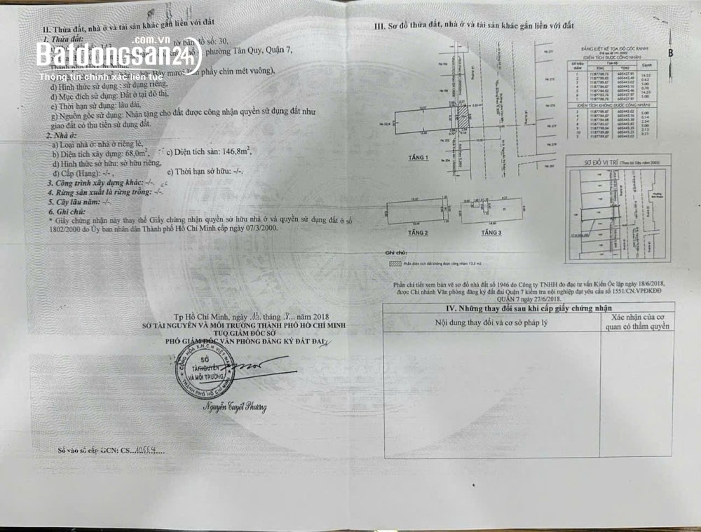 Cập nhật nhà mặt tiền Lâm Văn Bền - Quận 7, khai thác cho thuê cao.