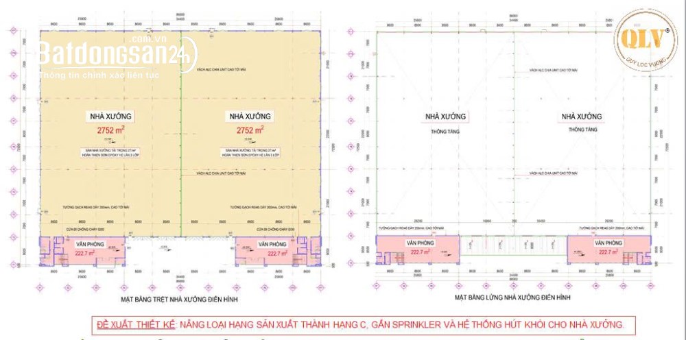 Cho thuê cụm nhà xưởng 12.000m² tại KCN Long Hậu, Long An – Vị trí vàng cho sx và logistics.