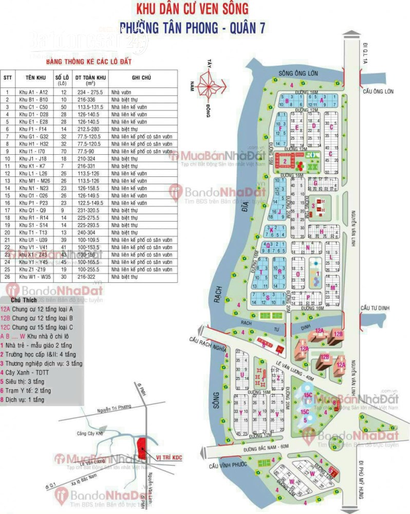 Đất ven sông Nguyễn Văn Linh, Quận 7, 90m²–947m², từ 15,5 tỷ, đối diện ĐH RMIT, sổ chính chủ.