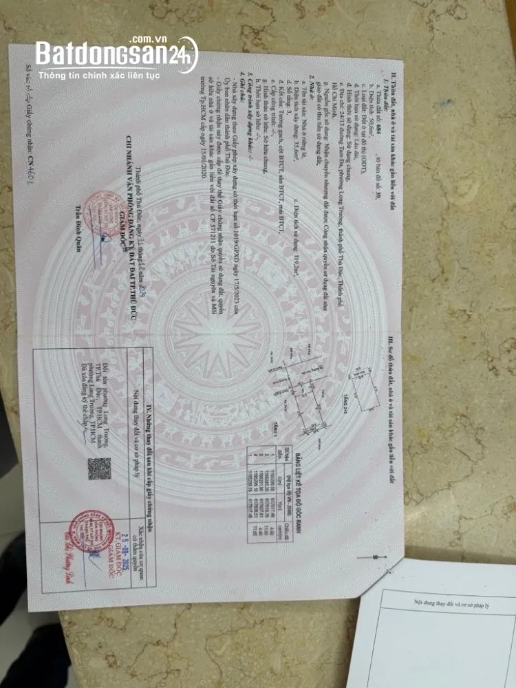 Siêu phẩm nhà phố Long Trường, Thủ Đức – 1 trệt 2 lầu mới xây 2024.