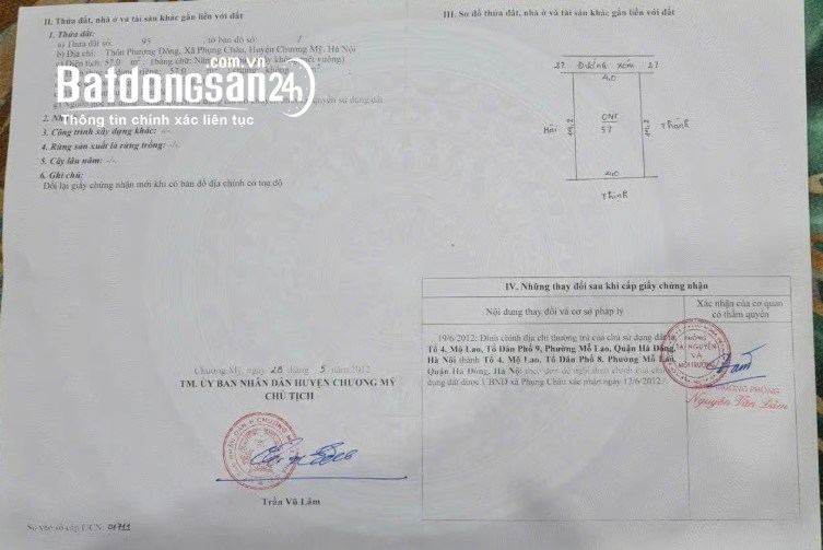 Đất thổ cư 60m², Chương Mỹ, ngõ thông, ô tô đỗ cửa, sát ĐH Sư phạm Thể dục Thể thao.