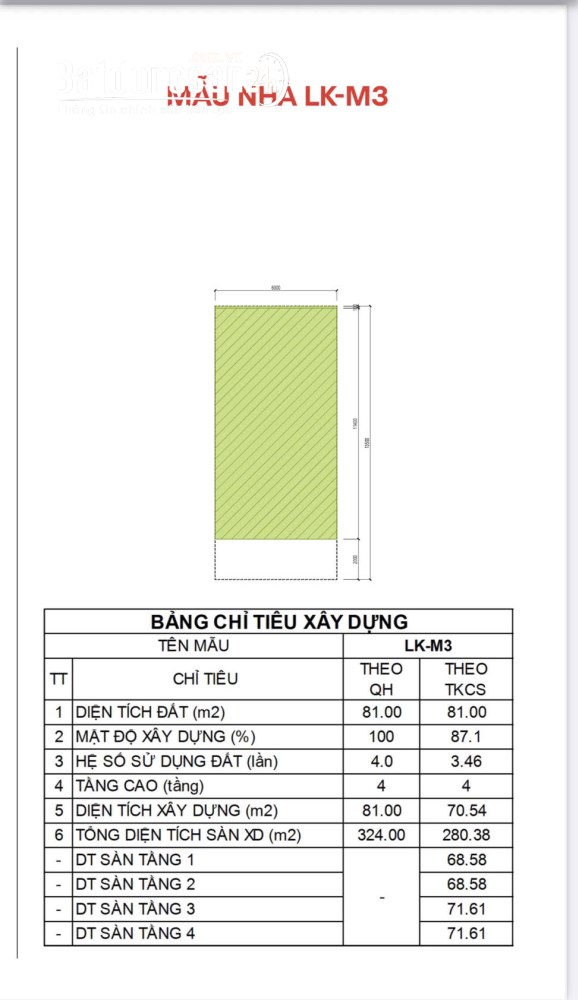 Vlasta Thủy Nguyên 4 phòng ngủ 81m², giá từ 8xx triệu, trung tâm Thủy Nguyên.