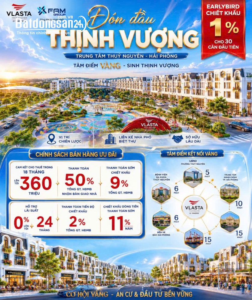 Shophouse Vlasta Thủy Nguyên, sở hữu lâu dài, mặt tiền thương mại, giá từ hơn 5 tỷ.