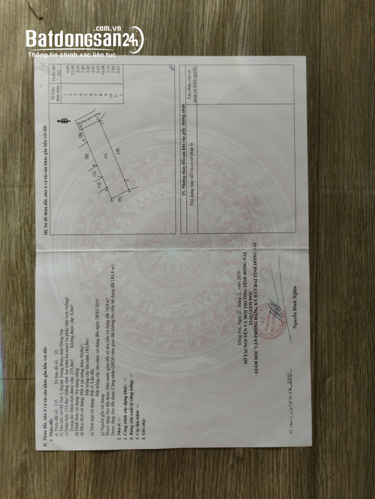 Bán nhà Hố Nai, Đồng Nai, diện tích lớn, khu dân cư đông đúc, pháp lý đầy đủ, giá 1,85 tỷ.