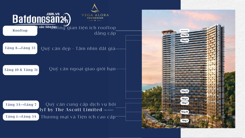 Sở hữu căn hộ mặt biển Nha Trang giá từ 1 tỷ 600 bàn giao, full nội thất.