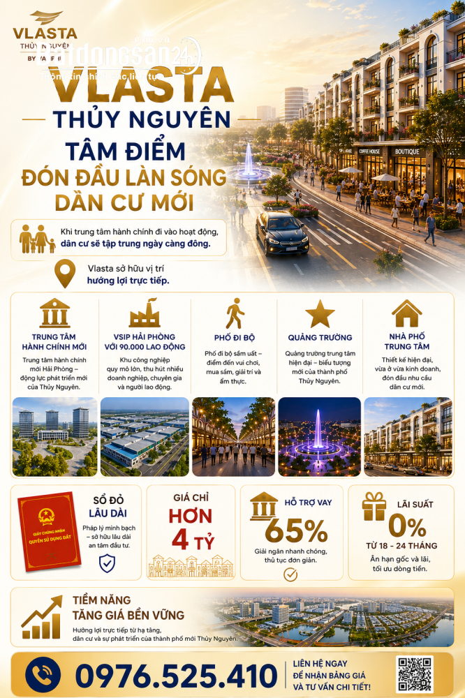 Duy Nhất 1 Căn Hơn 4 Tỷ - Tại Dự Án Vlasta Thủy Nguyên - Sổ Hồng Lâu Dài