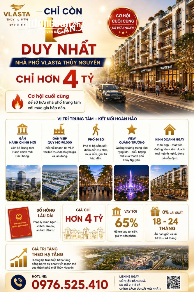 Duy Nhất 1 Căn Chỉ Hơn 4 Tỷ - Sở Hữu Căn Hộ 240m2 Dự Án Vlasta Thủy Nguyên