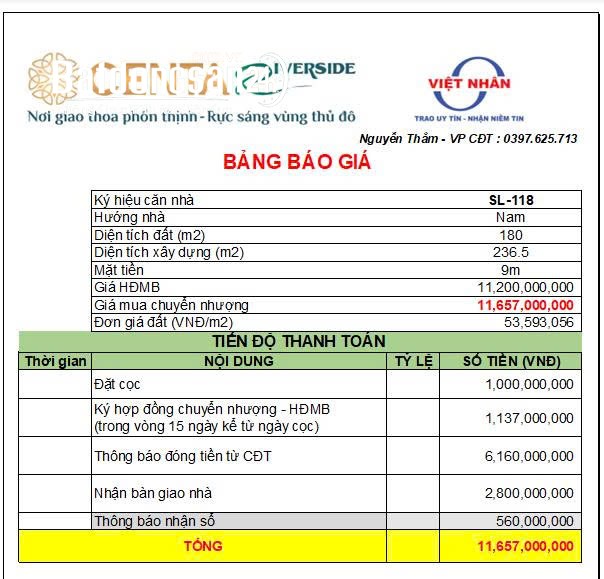 Bán Biệt thự-Villas Dự án Centa Riverside, Phường Từ Sơn (TP Từ Sơn cũ), Bắc Ninh
