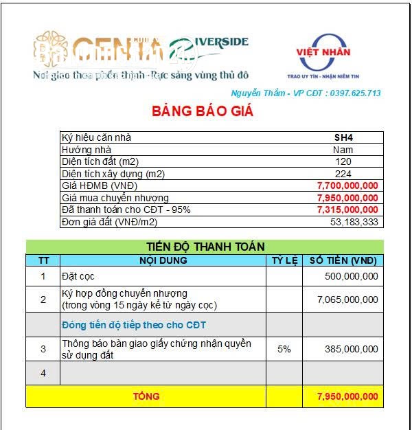 Bán Liền kề-Shophouse Dự án Centa Riverside, Phường Từ Sơn (TP Từ Sơn cũ), Bắc Ninh