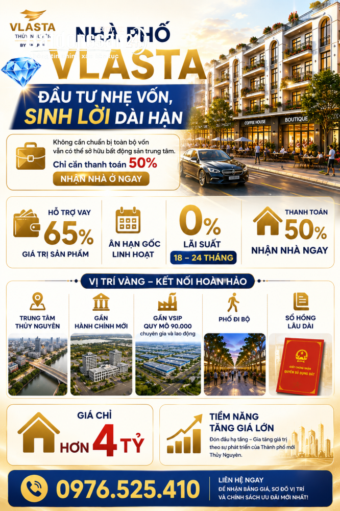 ShopHouse Hải Phòng giá hơn 4 tỷ – Cơ hội kinh doanh hiếm gặp năm nay.