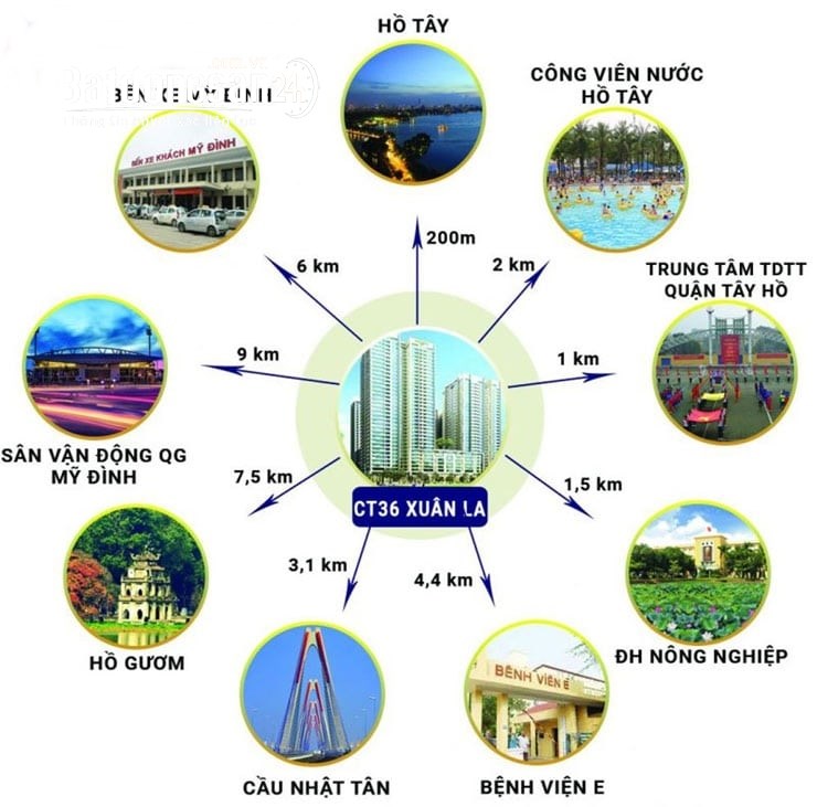Chính chủ cho thuê căn hộ chung cư CT36 Xuân La, P. Tây Hồ – 74m2 – Full đồ - Giá 12 tr/th.