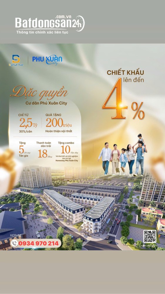Shophouse Phú Xuân City giá chỉ từ 2,5 tỷ thanh toán 18 tháng đã có sẵn sổ hồng.
