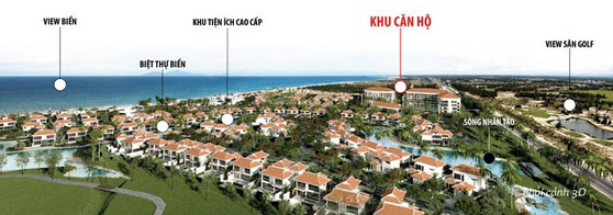 Ocean Apartment thuộc tổ hợp cao cấp Danang Beach Resort