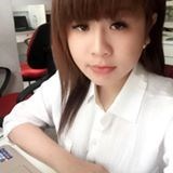 nguyen thi huyen phuong