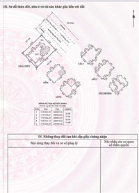 Huy Dương